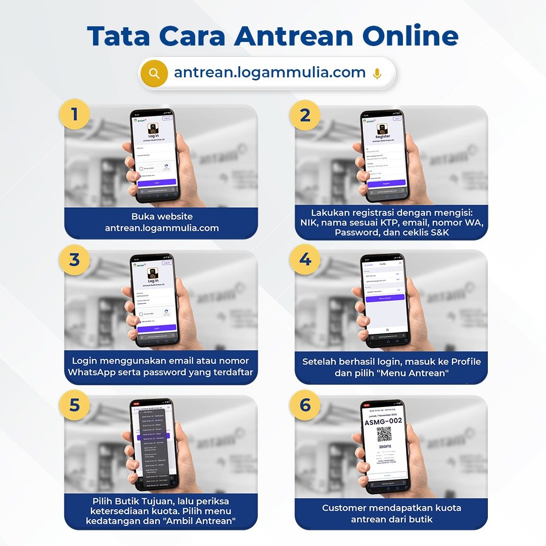 TATA CARA ANTREAN ONLINE