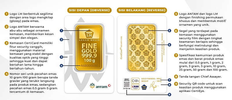 Verifikasi Emas Batangan ANTAM